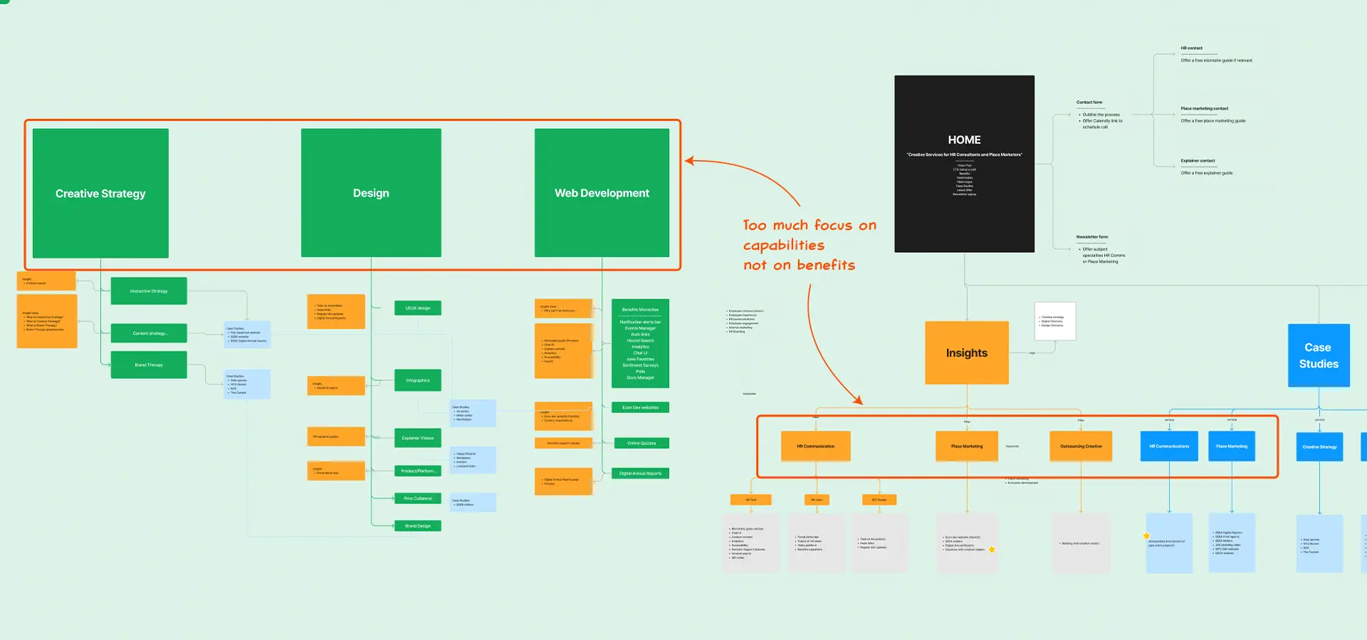 sitemap v1