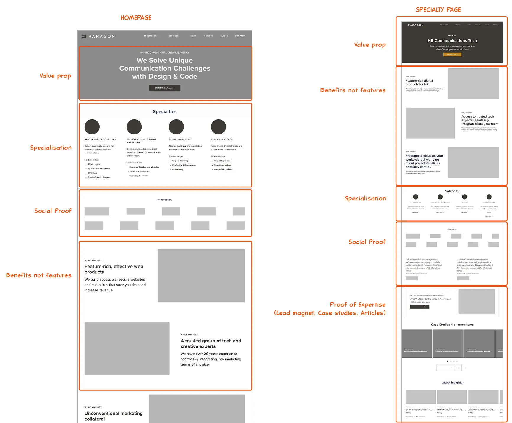 website copy in google docs