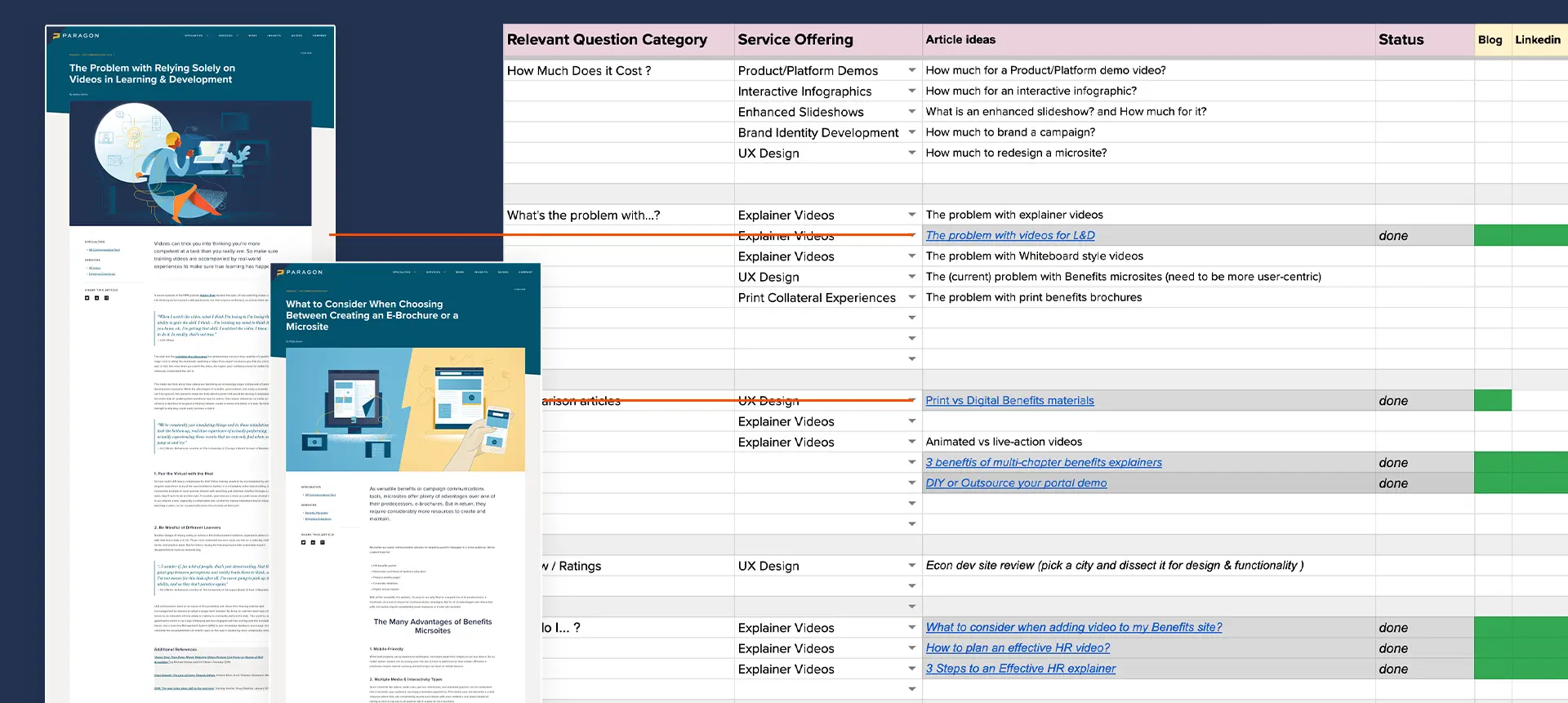 sitemap v1