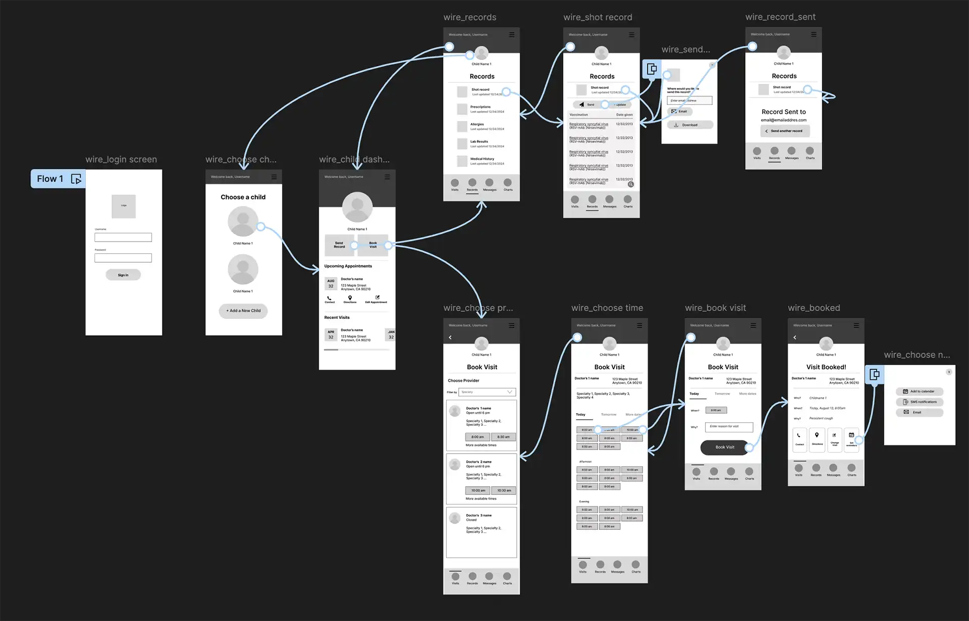 paper wireframes