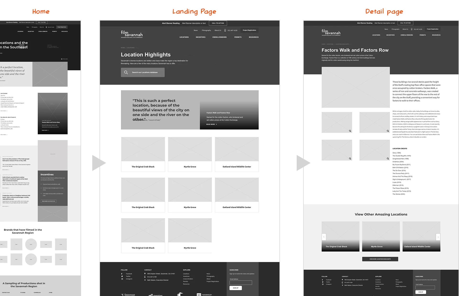 subpage wireframes