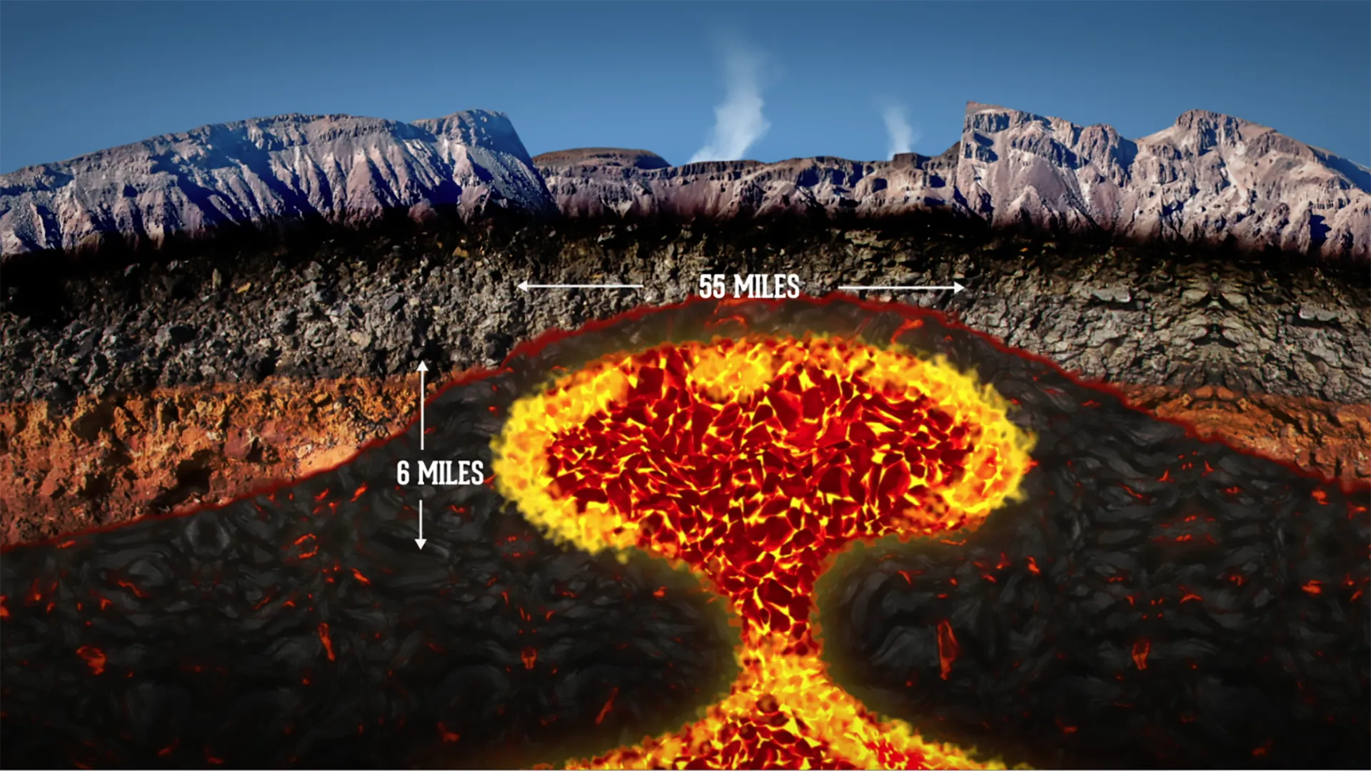 volcano cross-section