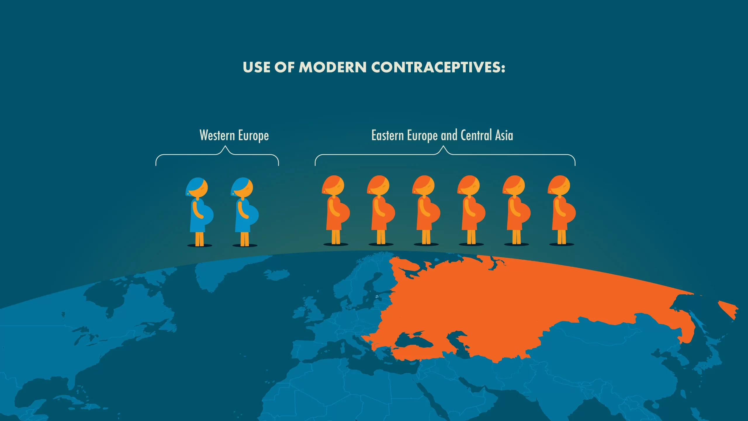 teenage pregnancy stats for Eastern Europe