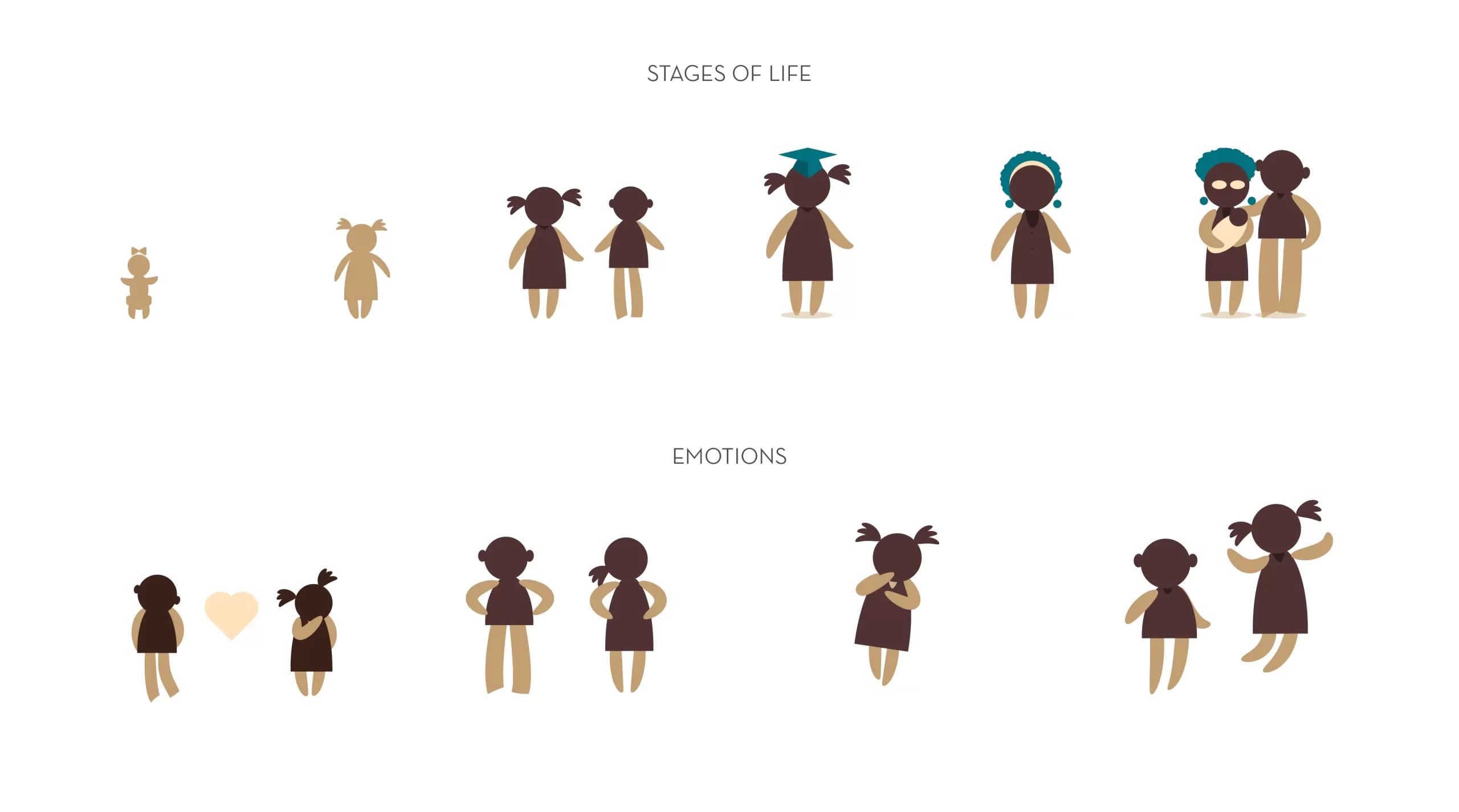 UNICEF character designs