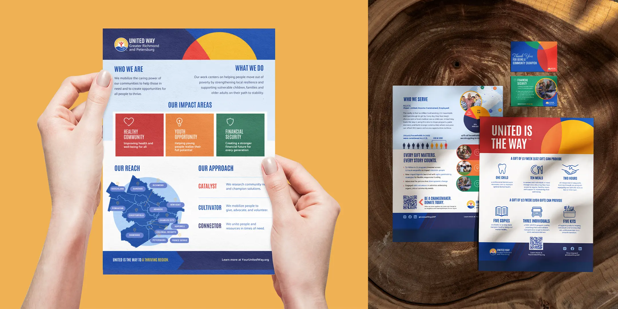 eCommerce design for Farmer D Organics