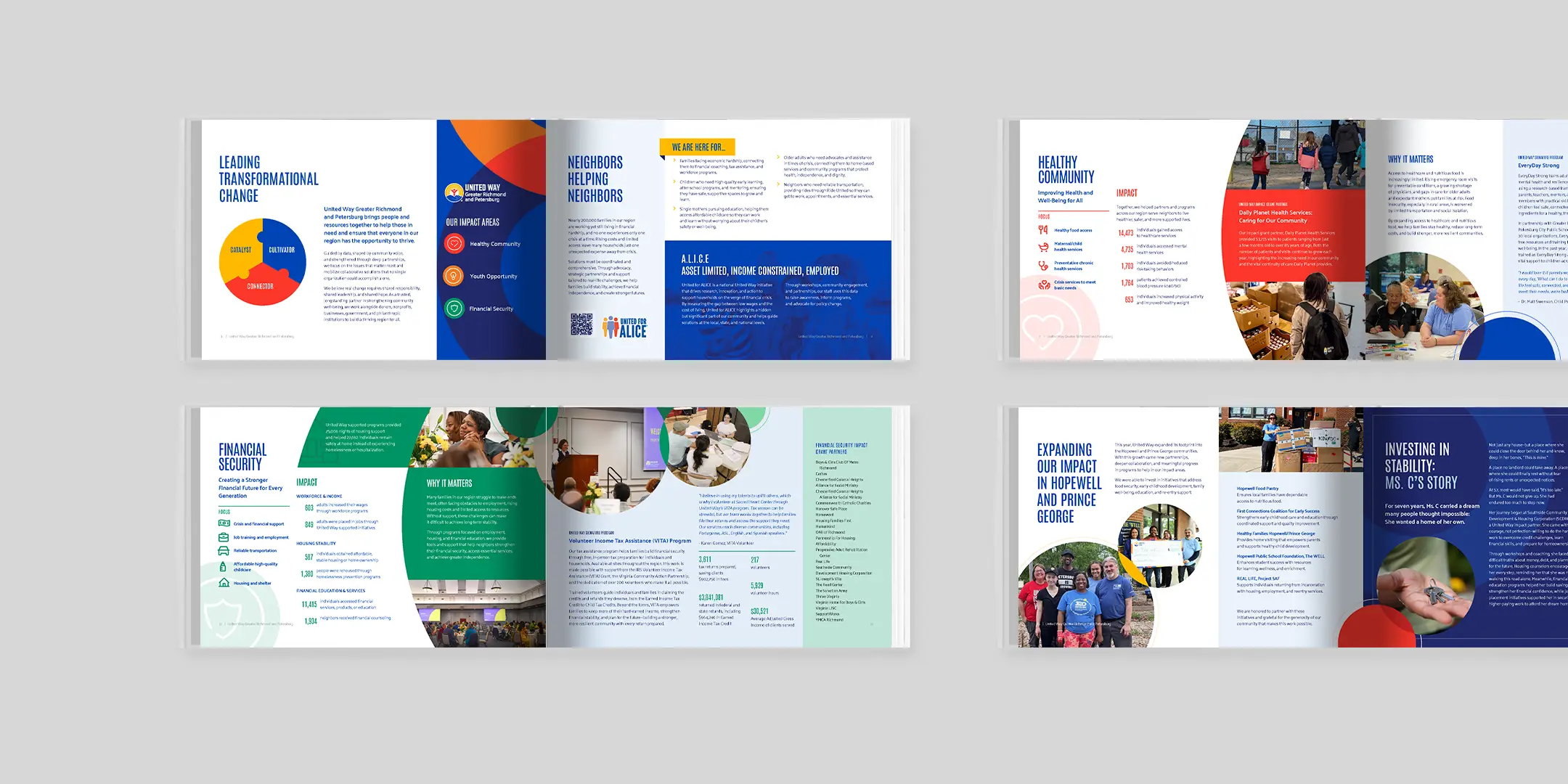 eCommerce design for Farmer D Organics