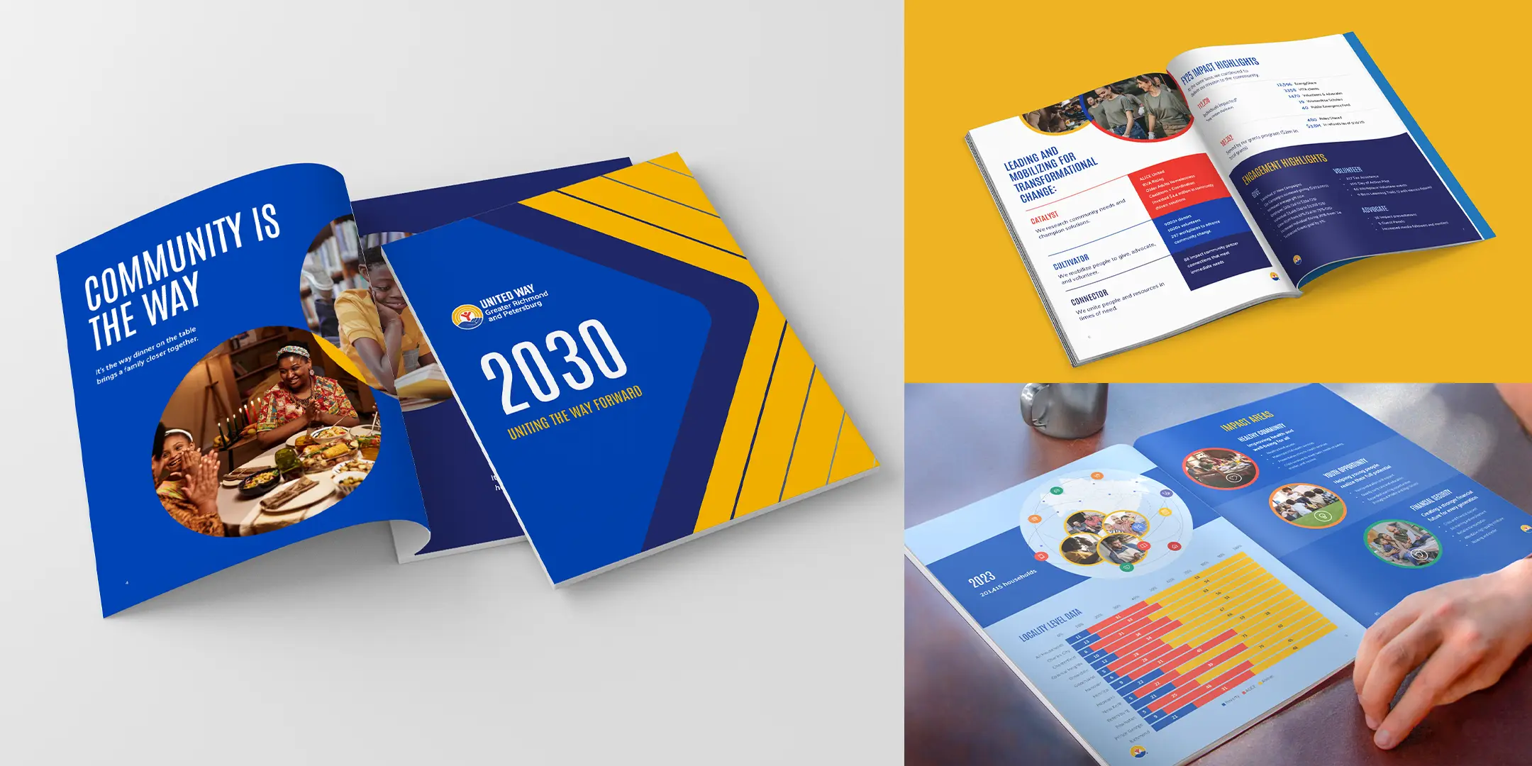 eCommerce design for Farmer D Organics